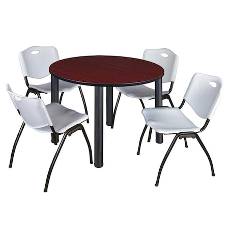 Kee Kee Round Table & Chair Set, Wood, Metal, Plastic Top, Mahogany TB48RNDMHBPBK47GY
